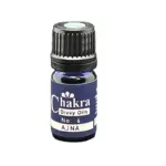 Chakra No 6 (Ajna ) - SOHI Premium Natural Wellness